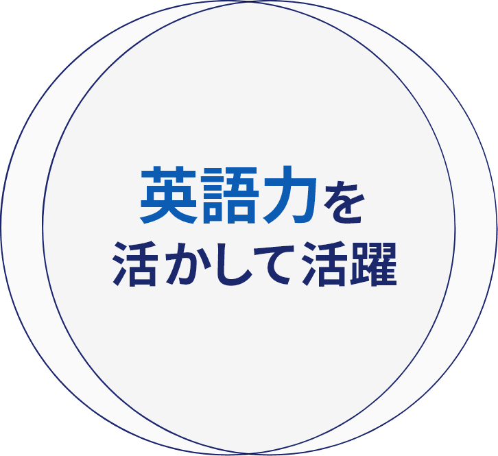 英語力を活かして活躍